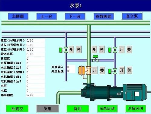 闽清县水泵自动控制系统八号