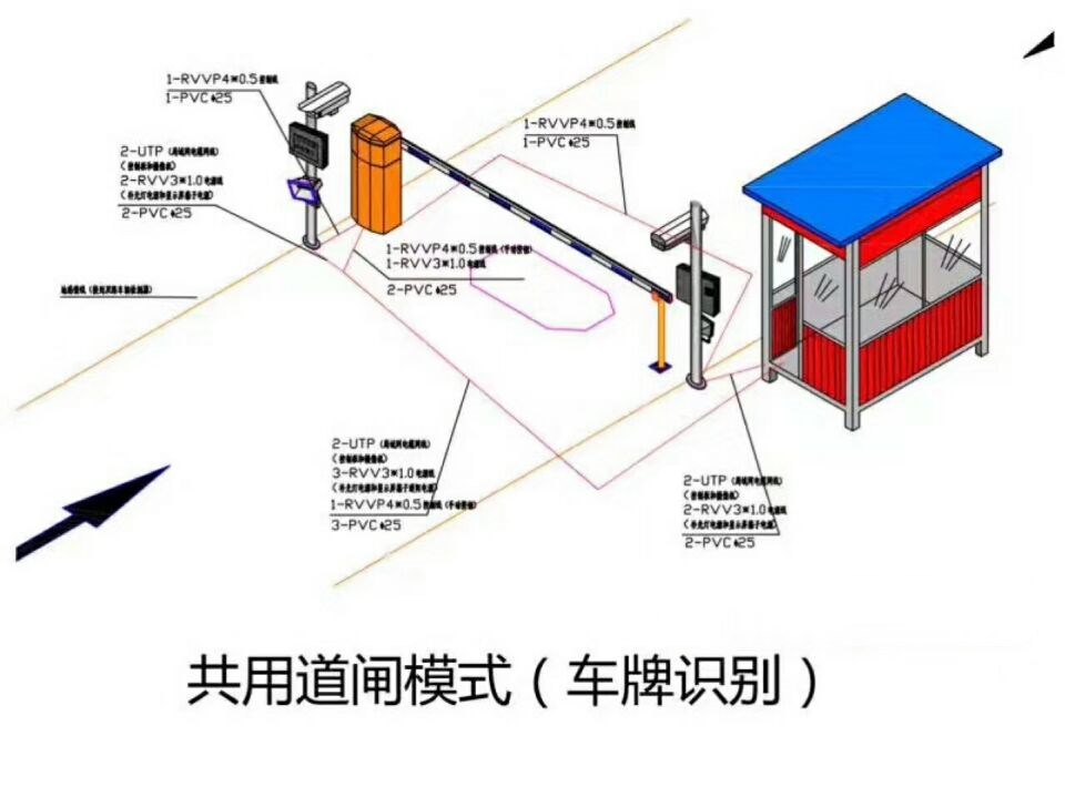 闽清县单通道车牌识别系统施工